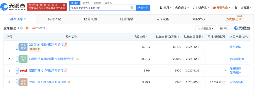 重磅！五糧液再“押”光伏