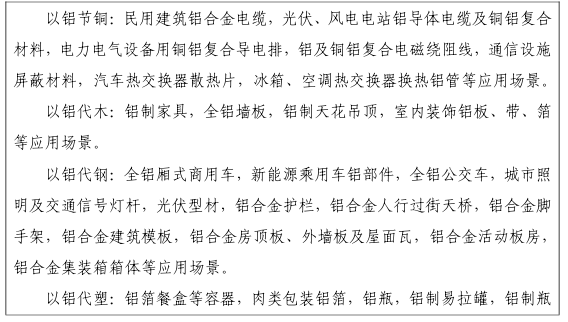 十部門：擴(kuò)大鋁產(chǎn)品在市政光伏等領(lǐng)域的應(yīng)用規(guī)模及層次